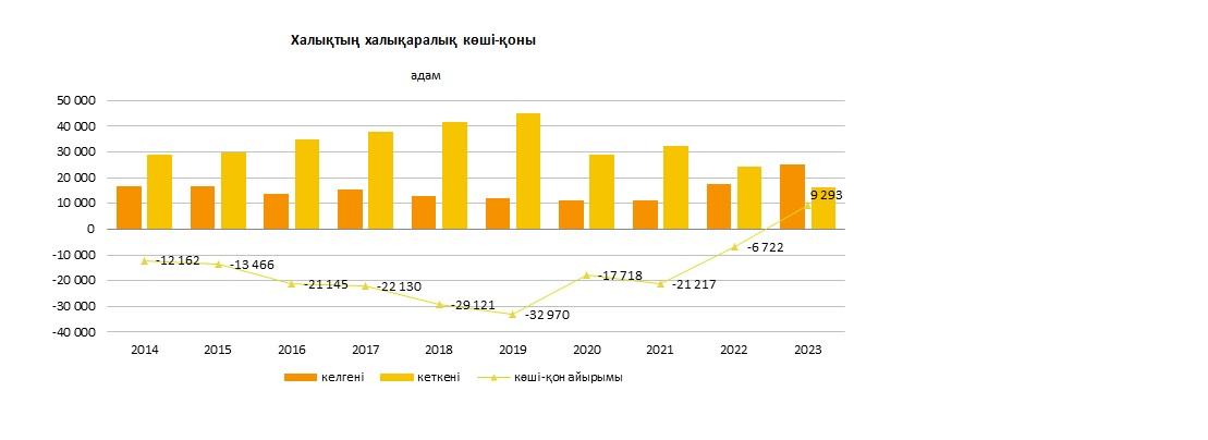 Анна Буда Энгельспен жыныстық қатынас
